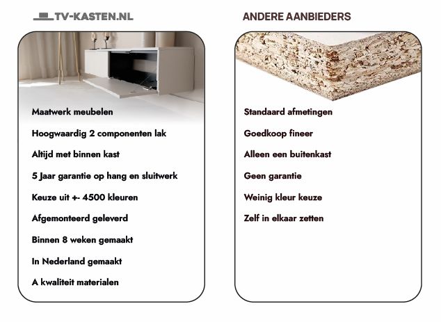 TV-meubel Johnson - Staand - MDF - 3 kleppen