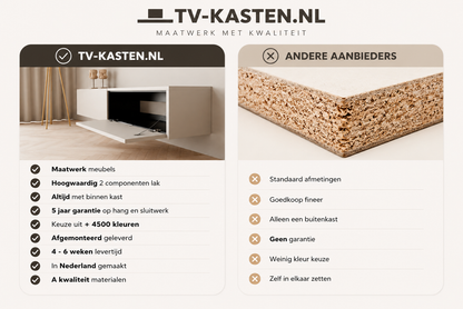 TV-meubel Rockefeller - Zwevend - MDF - 2 kleppen